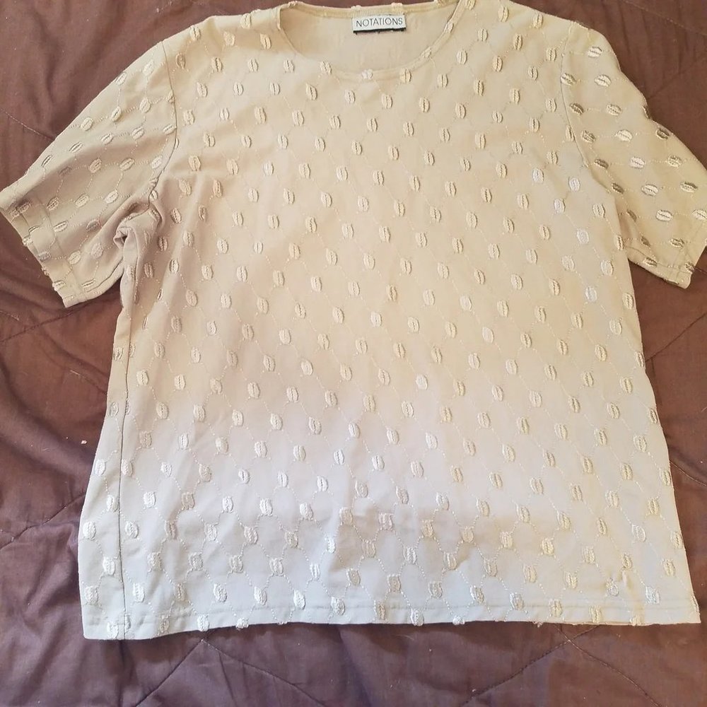 Notations Top
